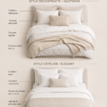 Un lit bien aménagé dans un style décontracté avec des coussins